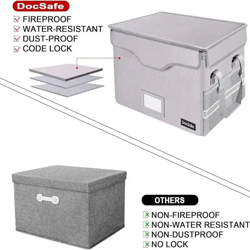 Feuer- und wasserdichte Dokumentenbox mit Zahlenschloss